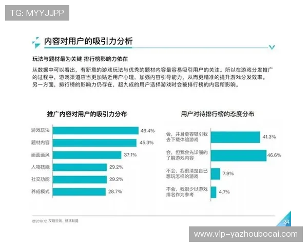 K8真人国际：最新安全防护措施揭秘，保障玩家个人信息与资金安全